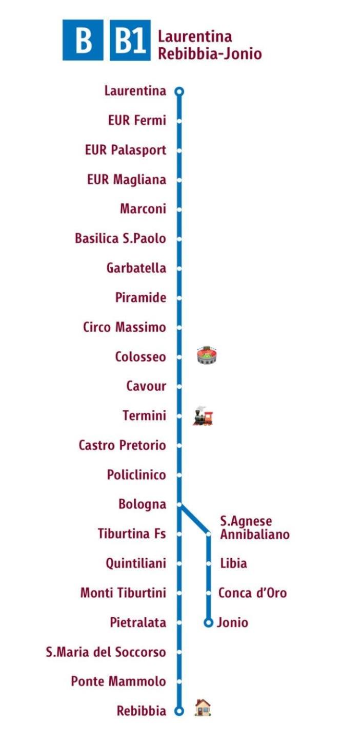 La Dimora di Bilbo metro B