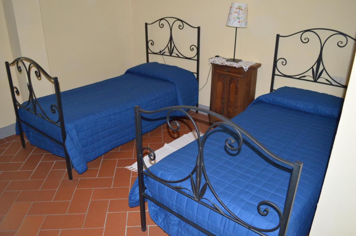 Agriturismo La Godiola