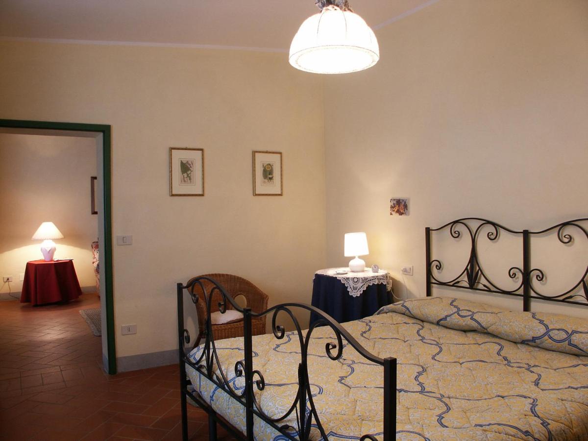 Agriturismo La Godiola