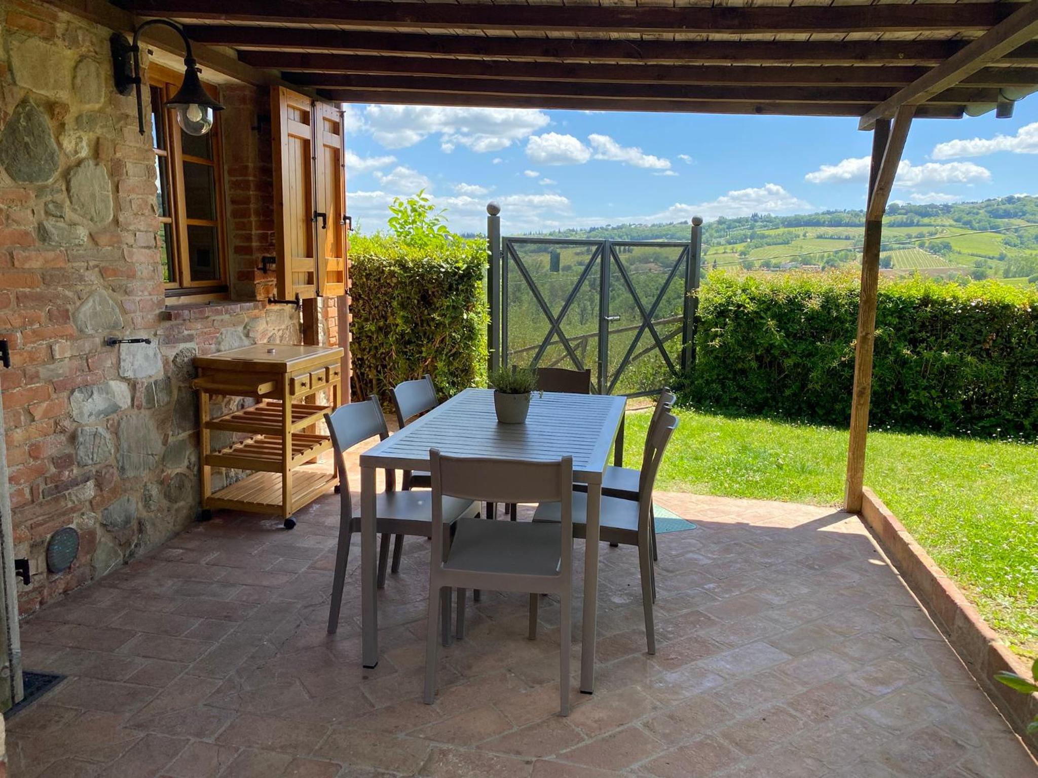 Borgo Sette Tigli