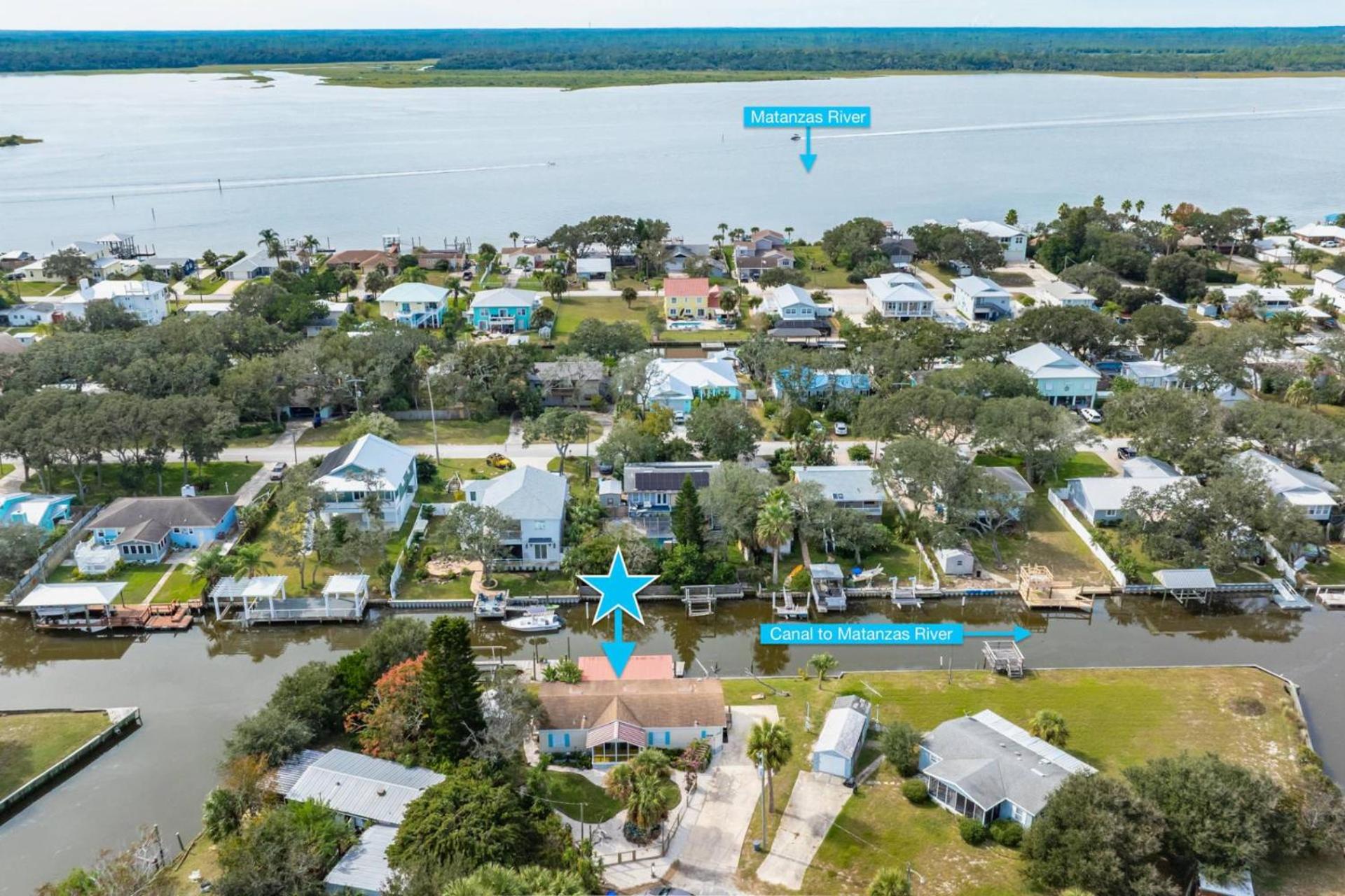 Riverside Paradise
