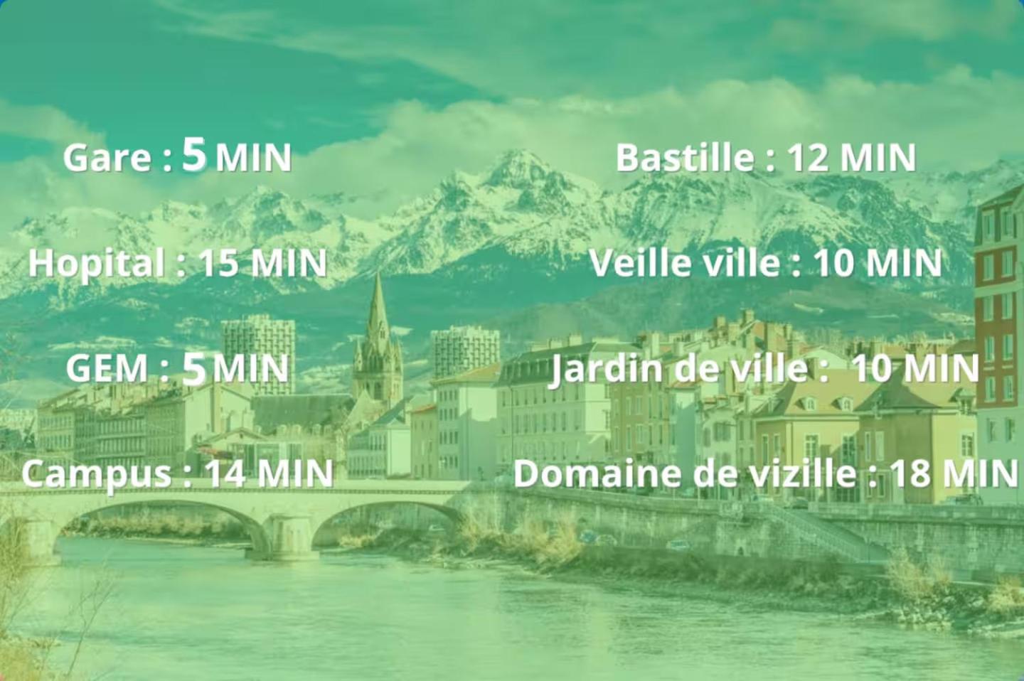 L'aube Climatisation Parking 2 chambres