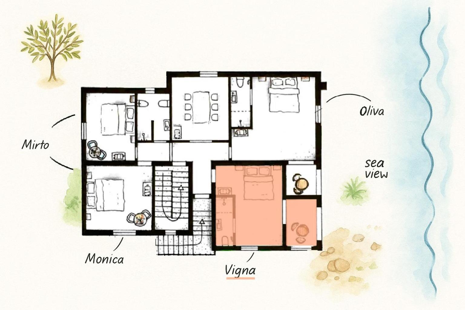 Anima Sarda Bed & Wine