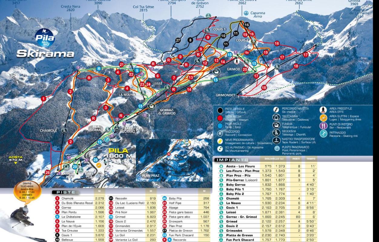 Il Nido di Pila Rifugio panoramico vicino agli impianti