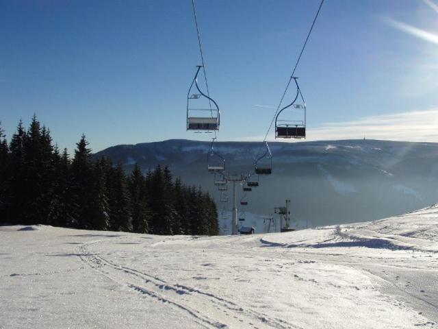 Penzion Kobr