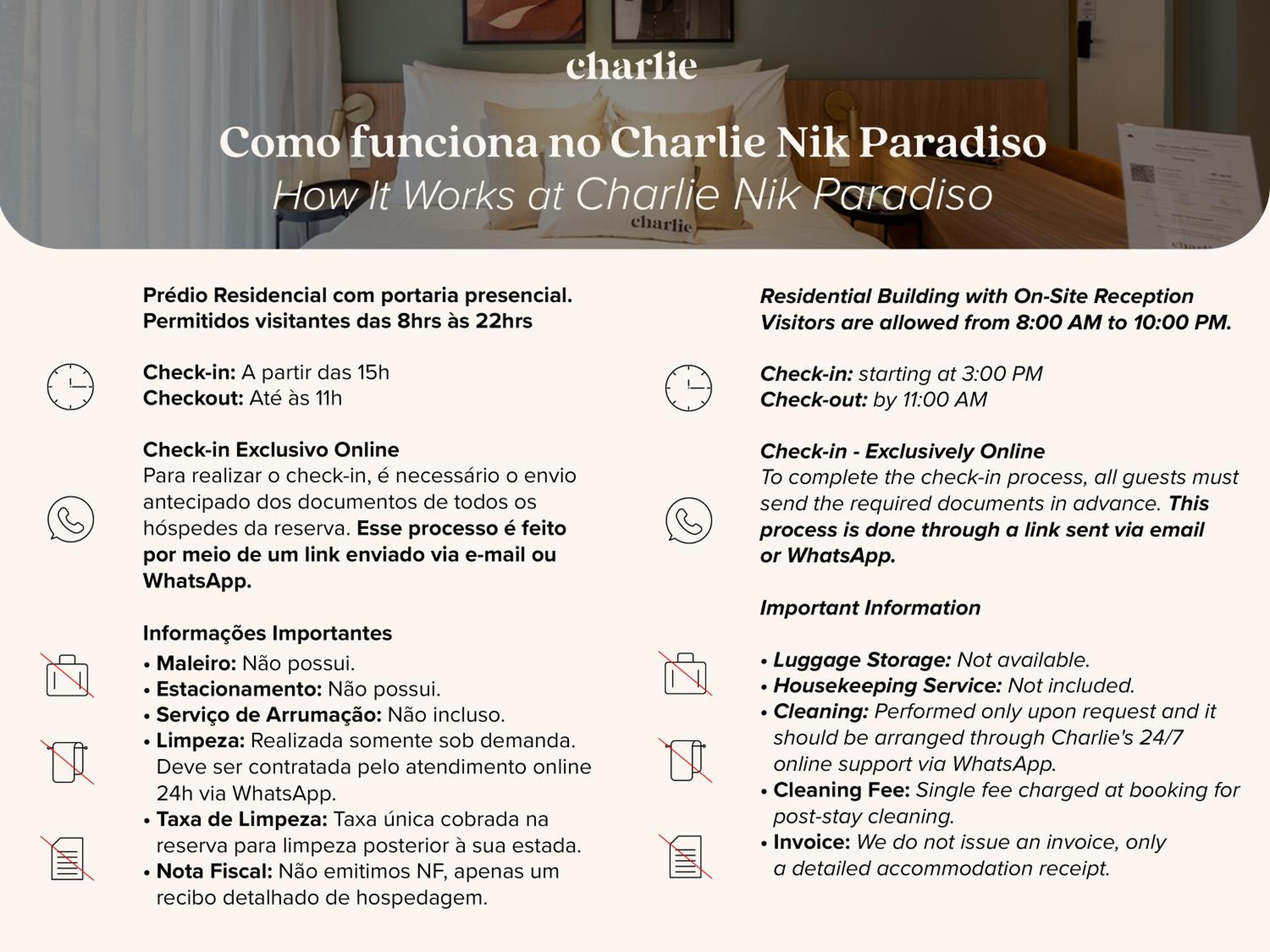 Charlie Nik Paradiso - Soft Opening