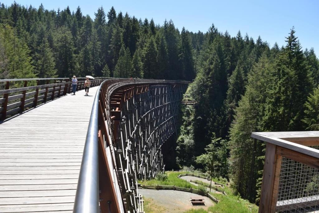 Blue Horizon Mountain Retreat B&B
