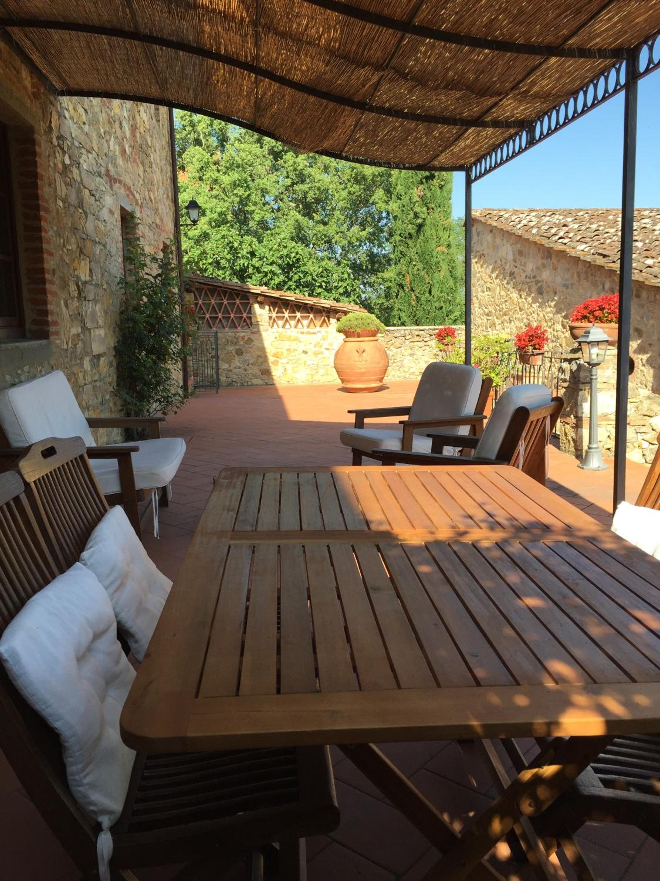 Tenuta Lupinari