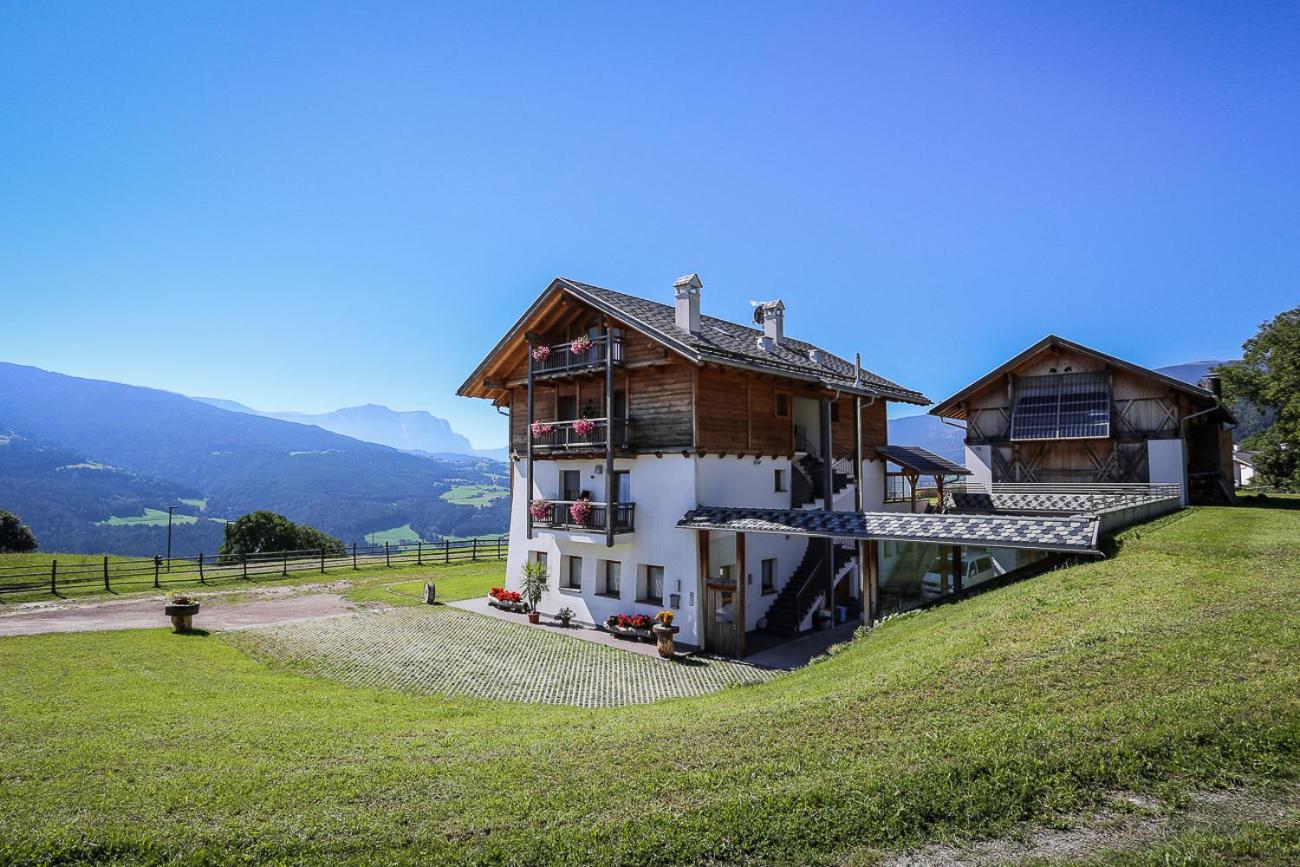 Hintnerhof view 2
