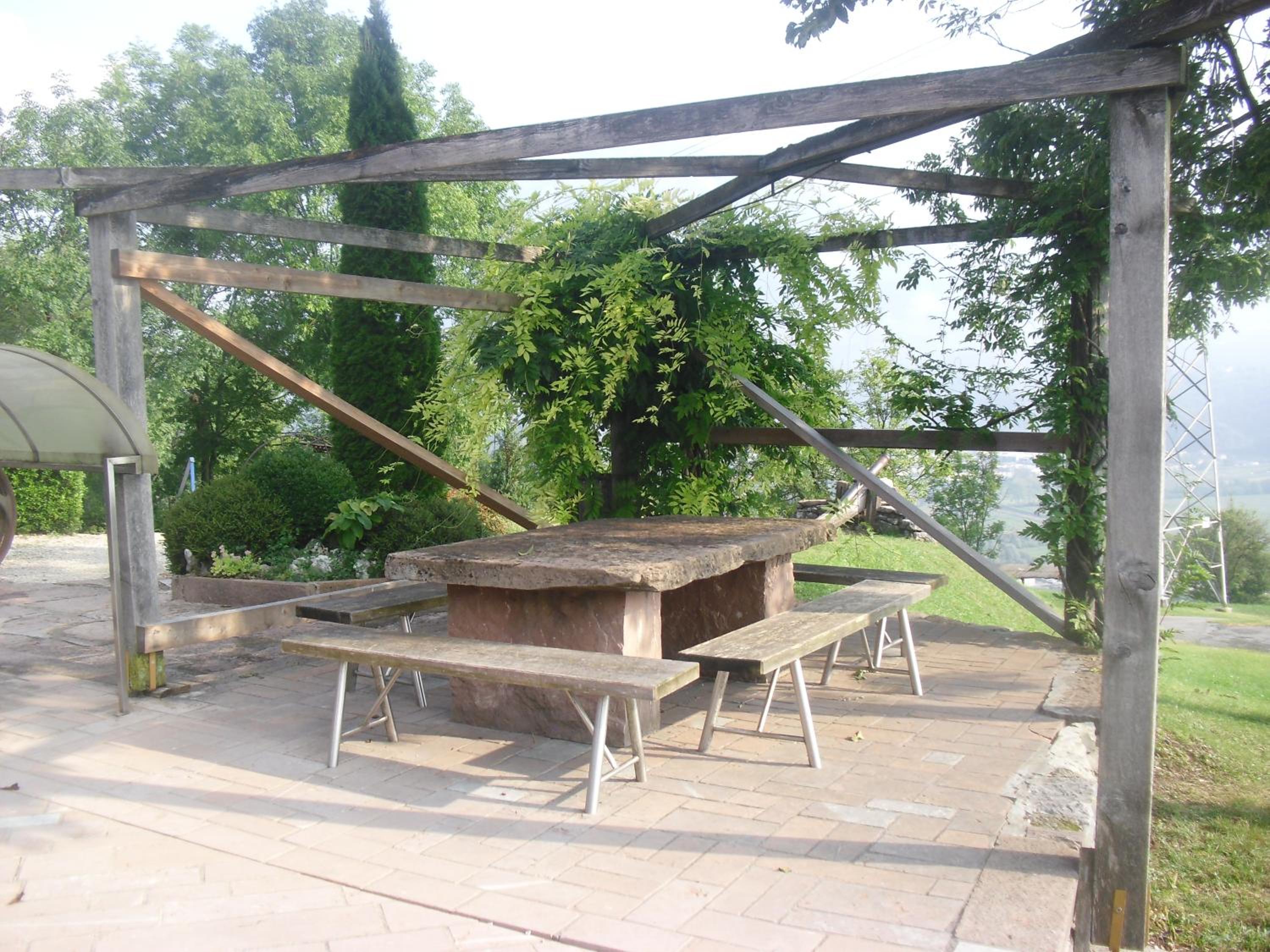 Agriturismo Cornolade