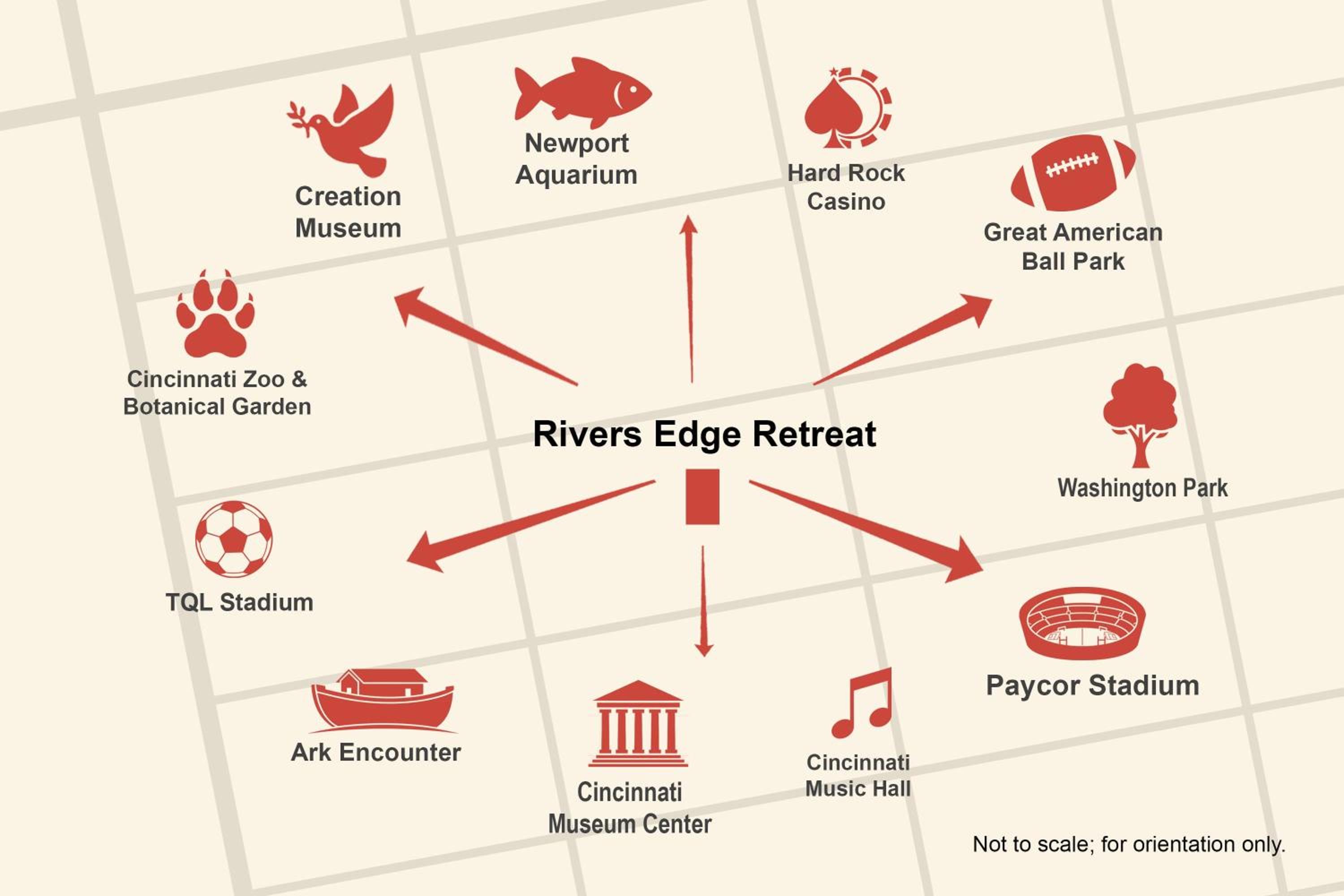 Rivers Edge Retreat For 10ppl