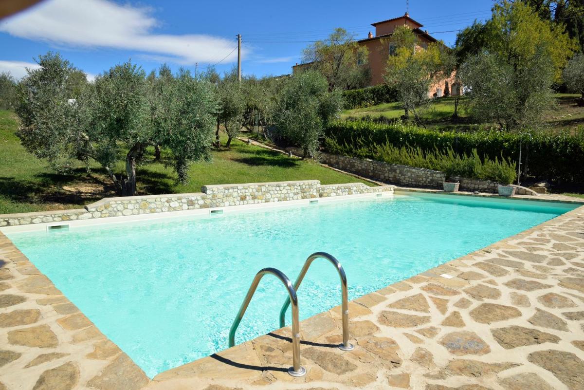 Villa Borri Country Suites
