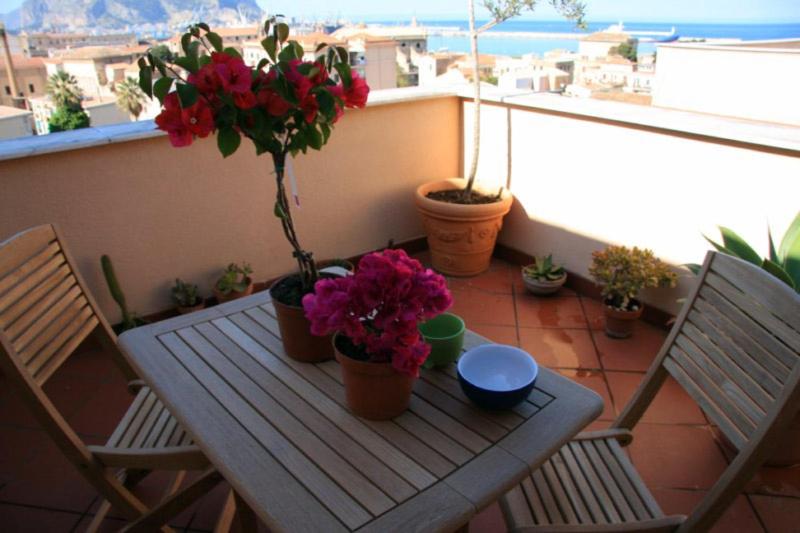 Panoramica Blu