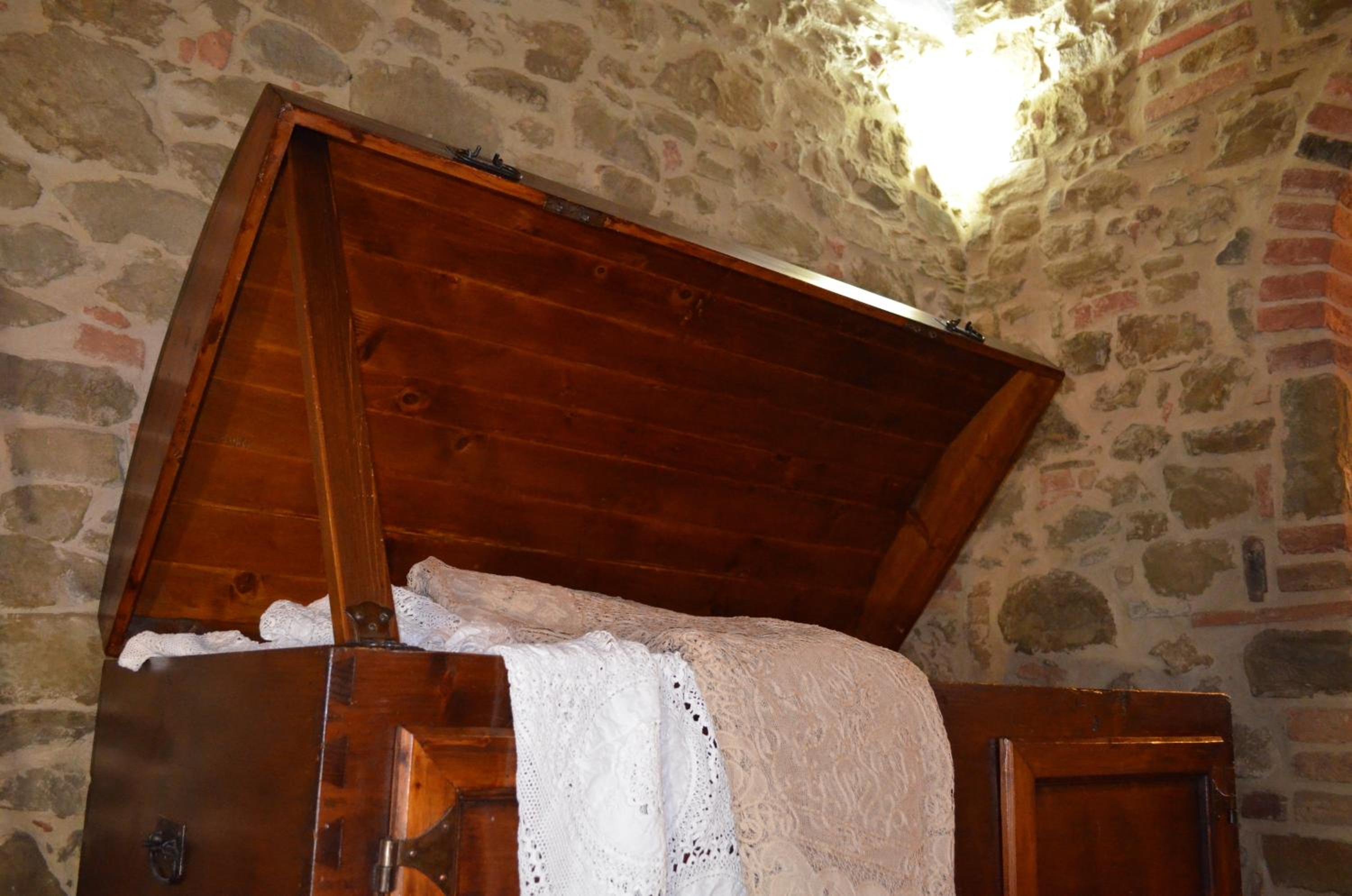 Agriturismo Poggio del Pero