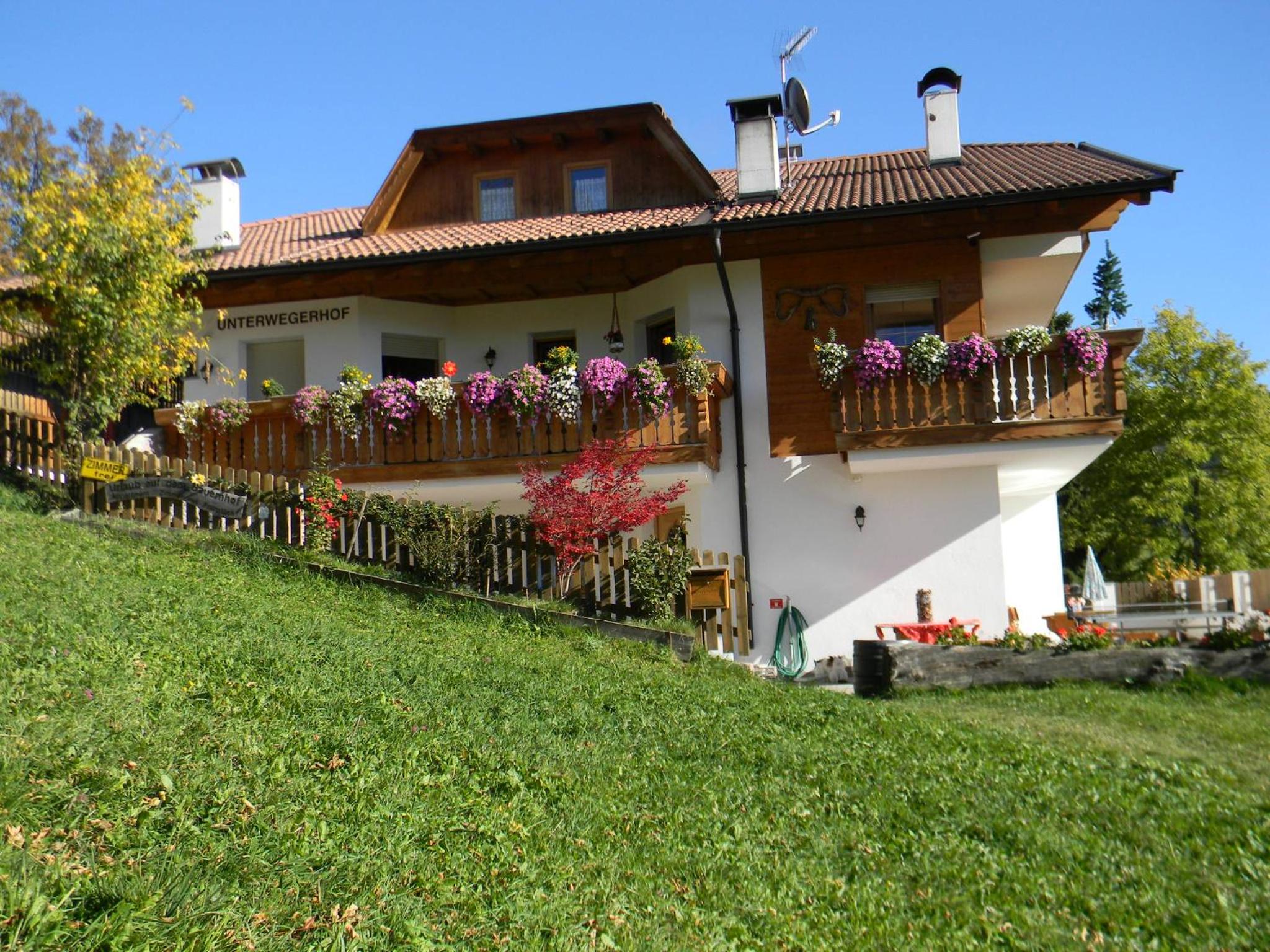 Unterweger Hof view 2