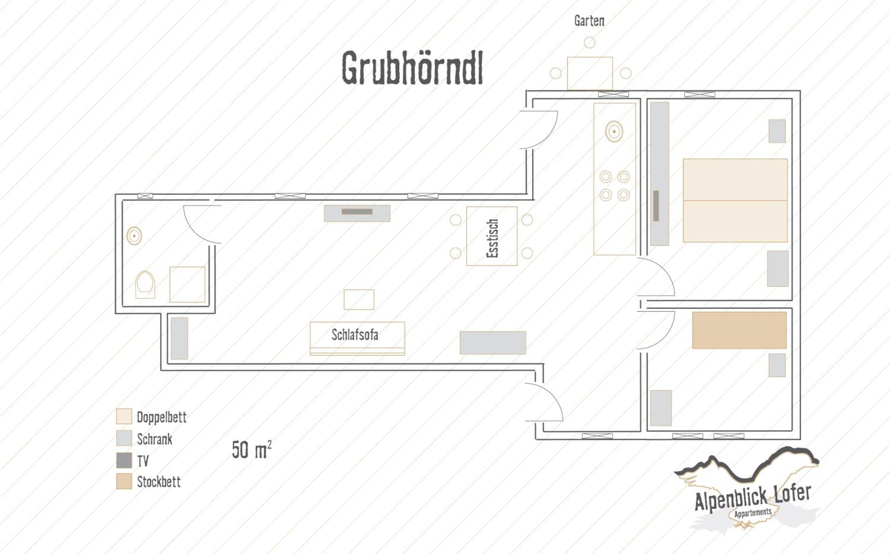 Haus Alpenblick Lofer