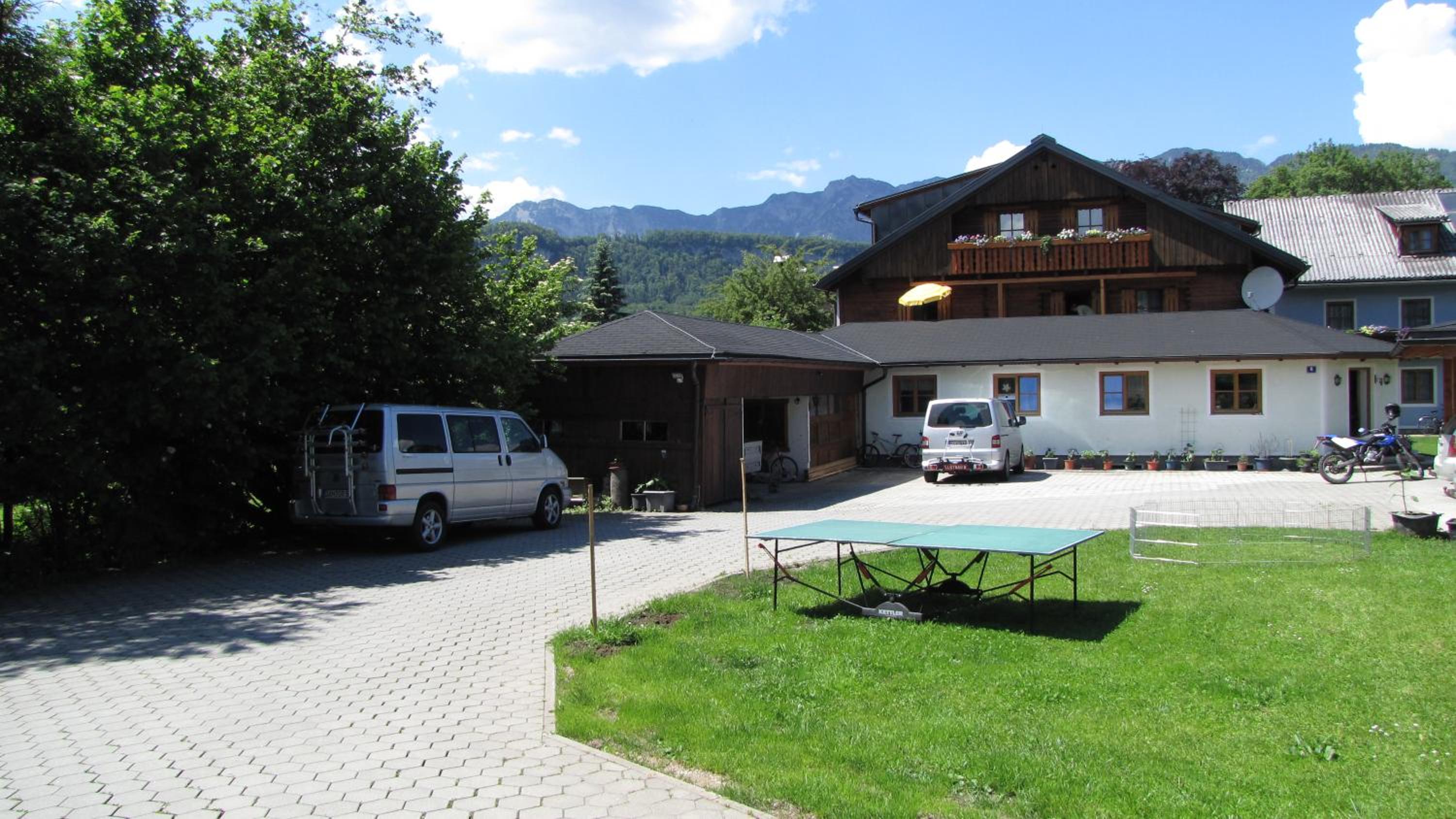 Pension Sydler