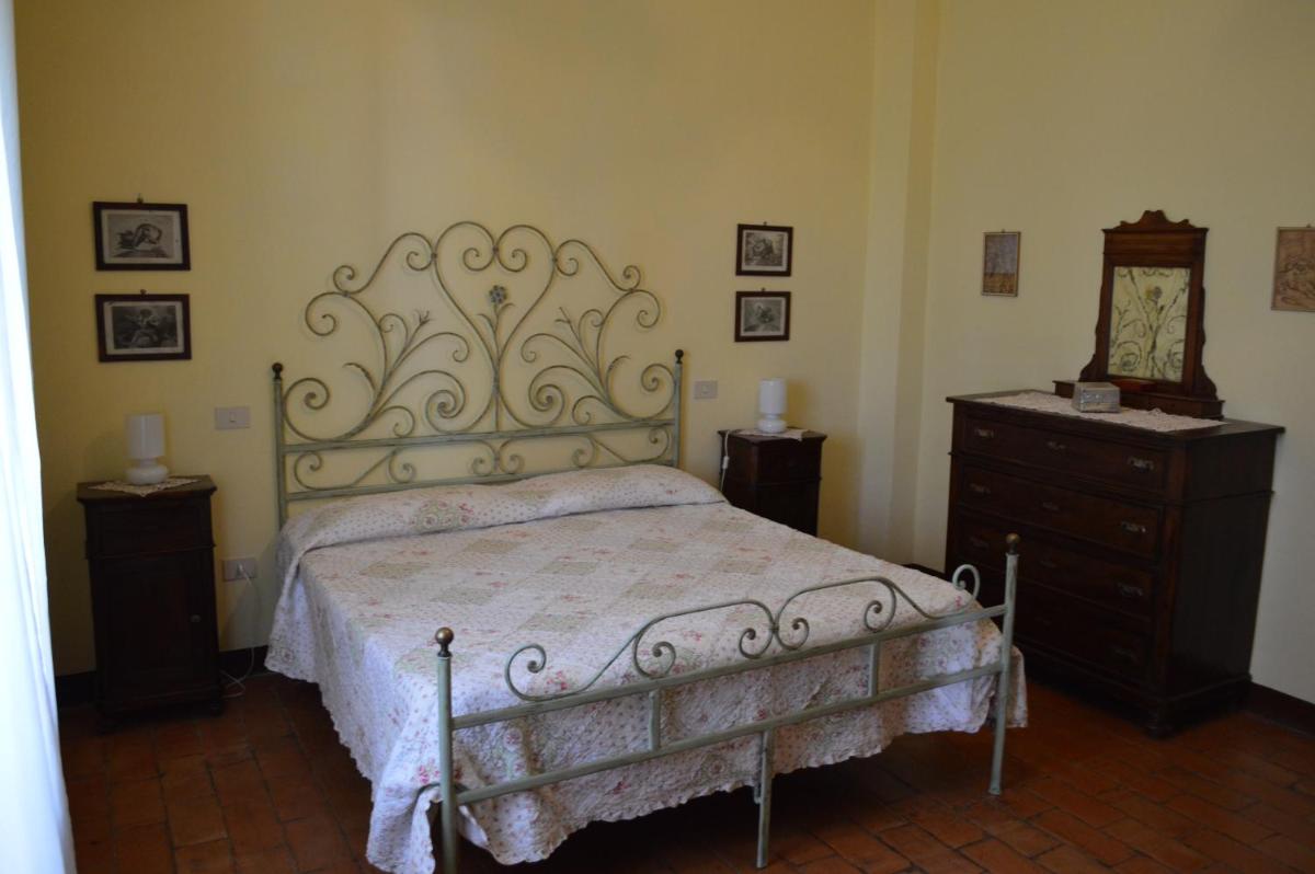 Agriturismo La Godiola
