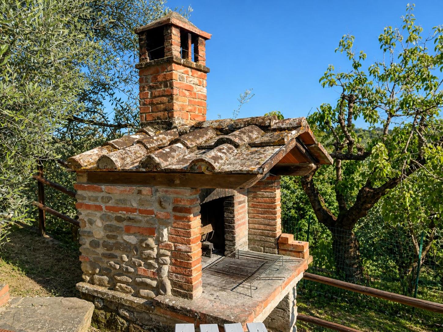 Villa Il Cipresso, photo 23