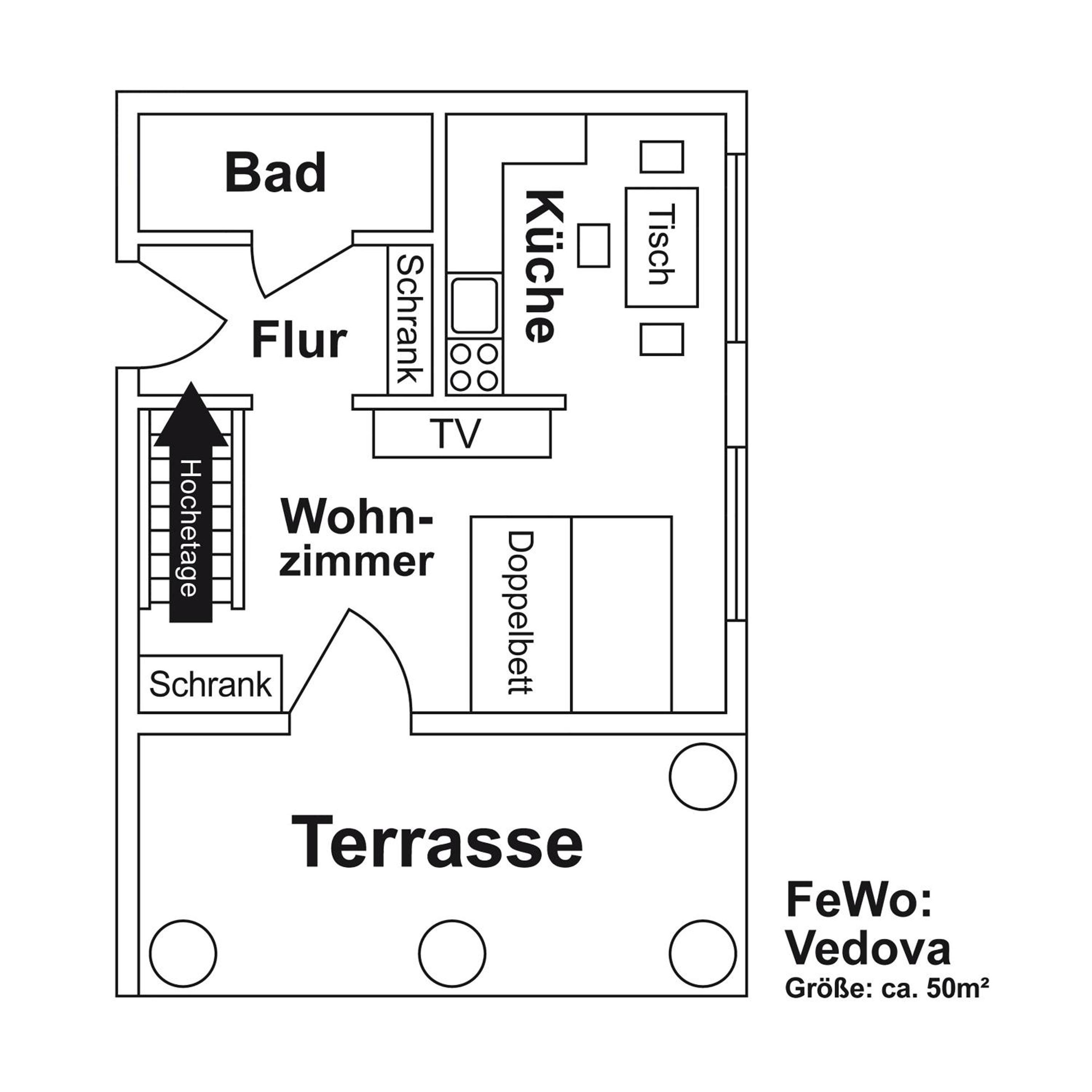 Villa-Hufeland
