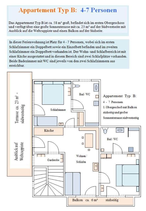 Appartements Gotthardt view 2