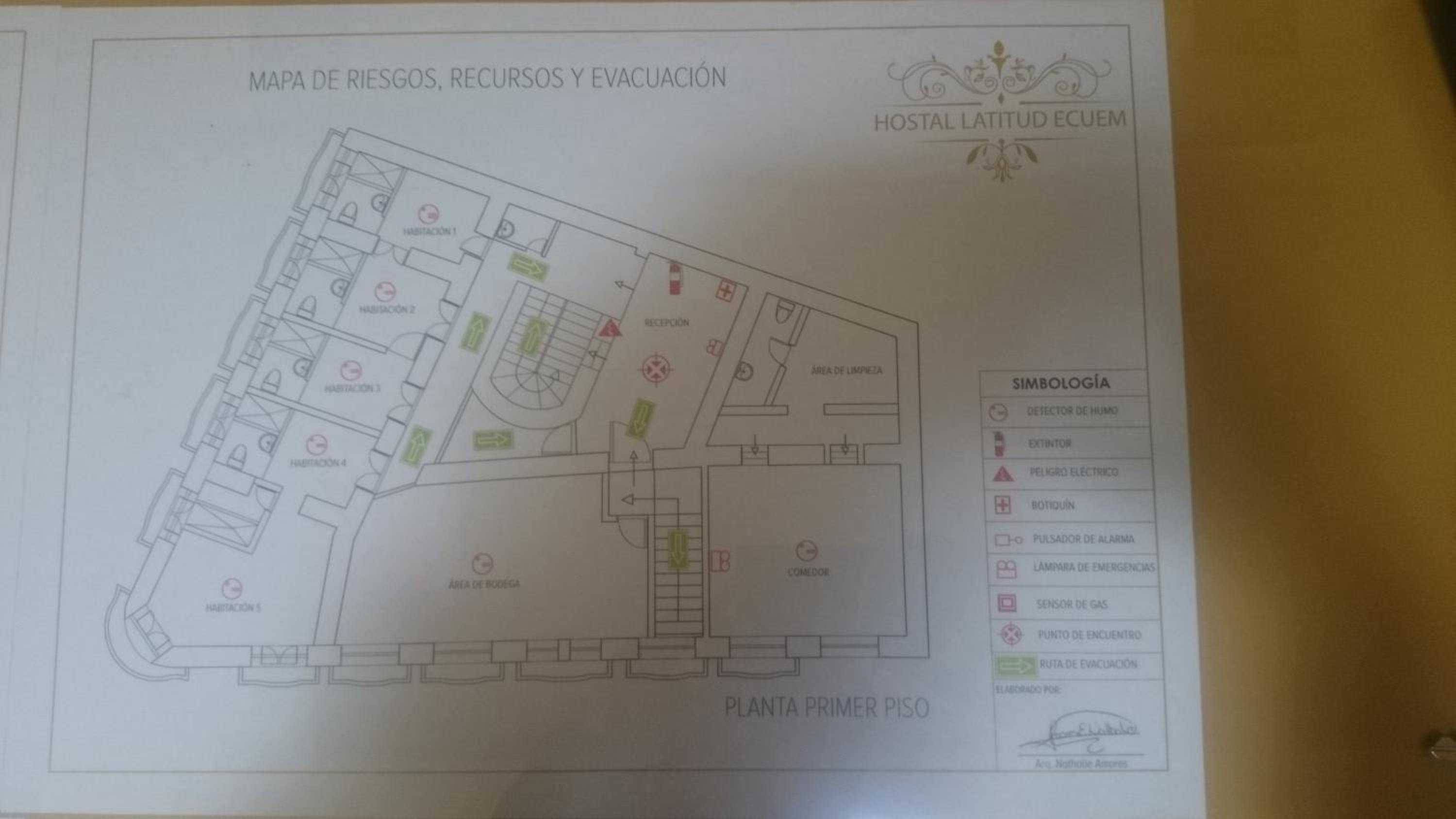 Hostal Latitud Ecuem