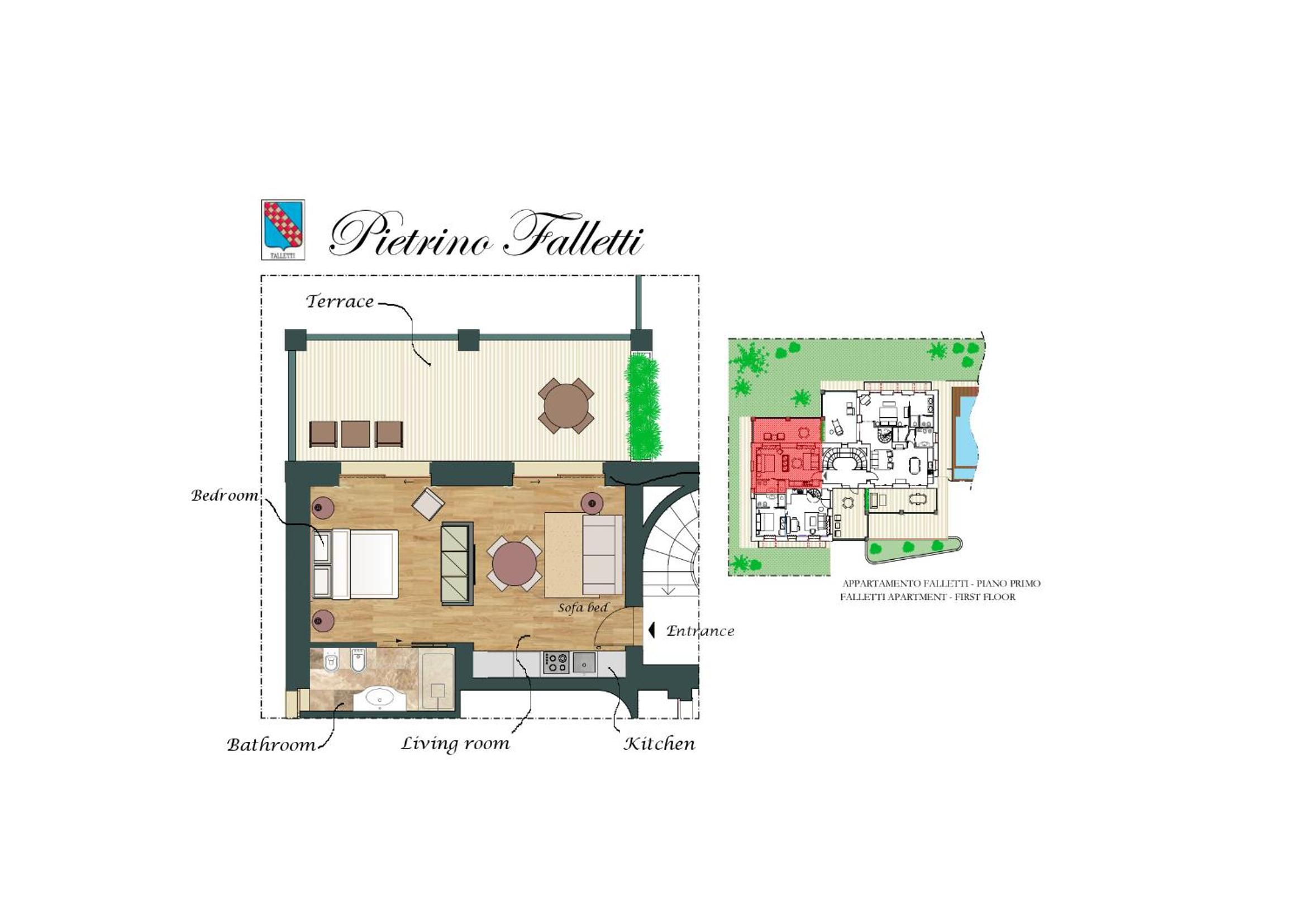 Villa Vitae