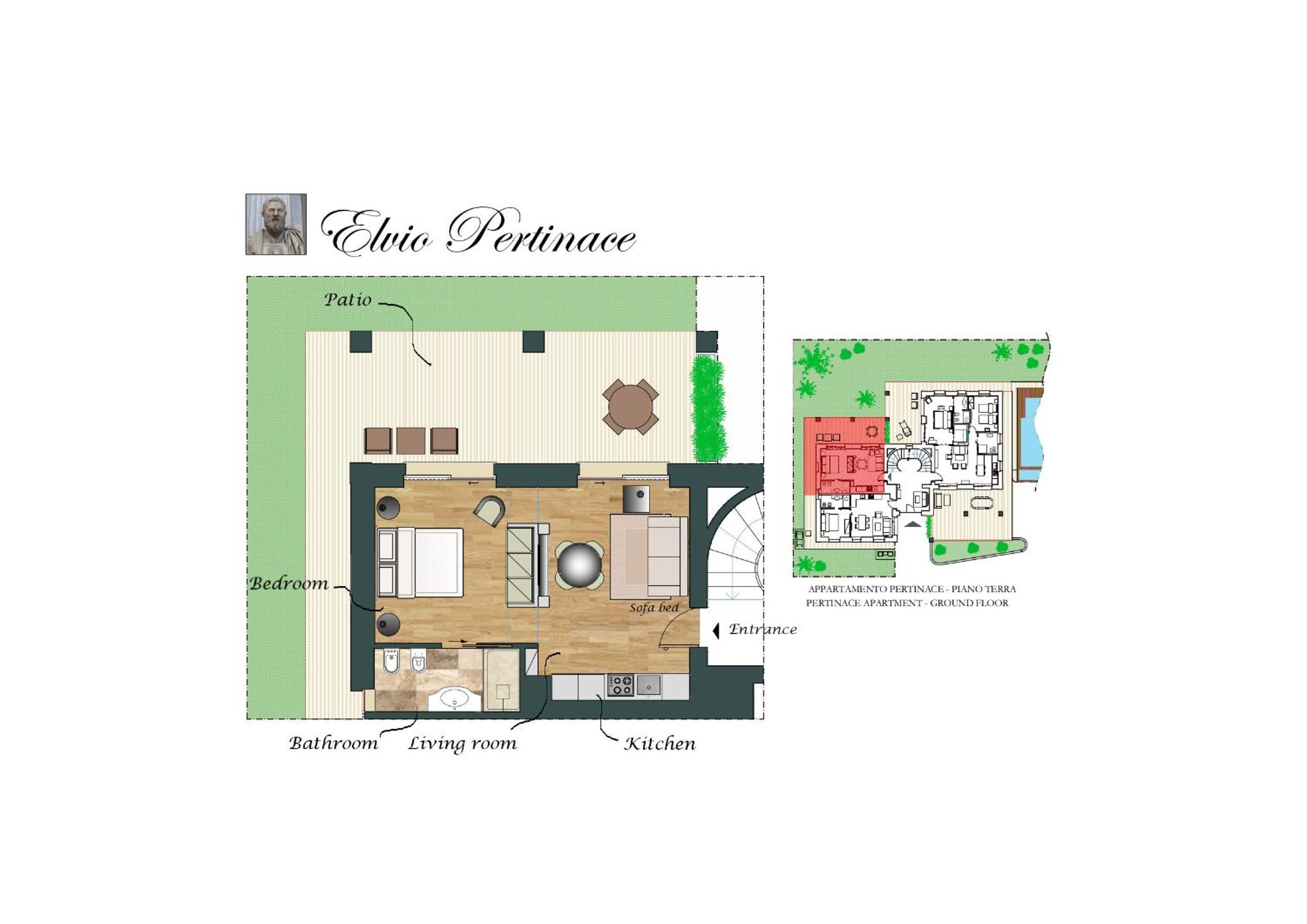 Villa Vitae