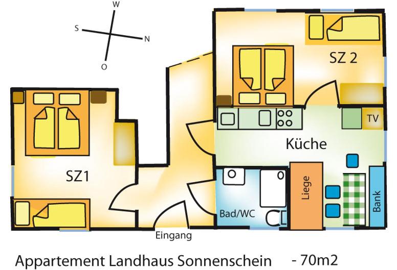 Landhaus Sonnenschein view 2