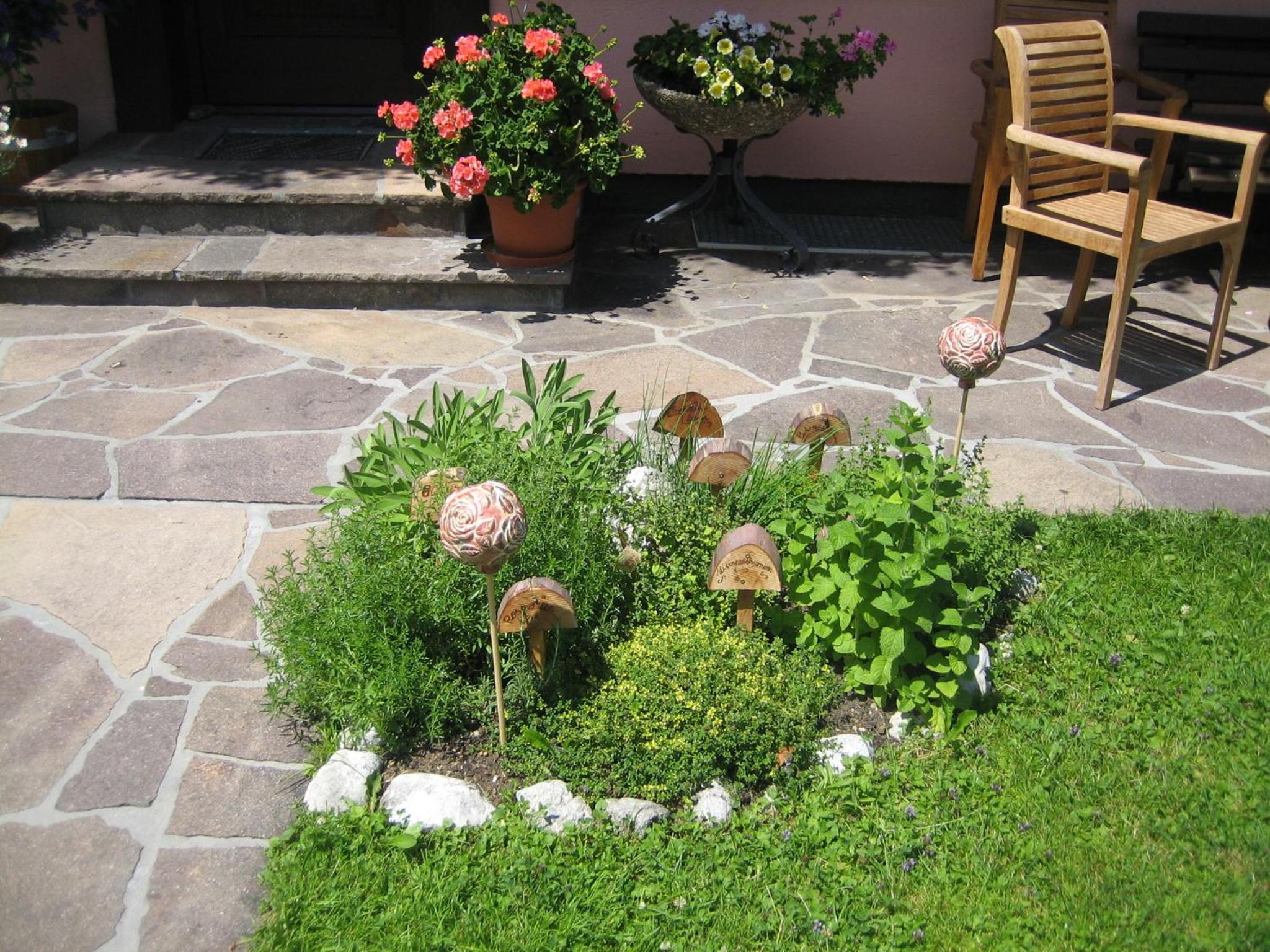 Schörghof