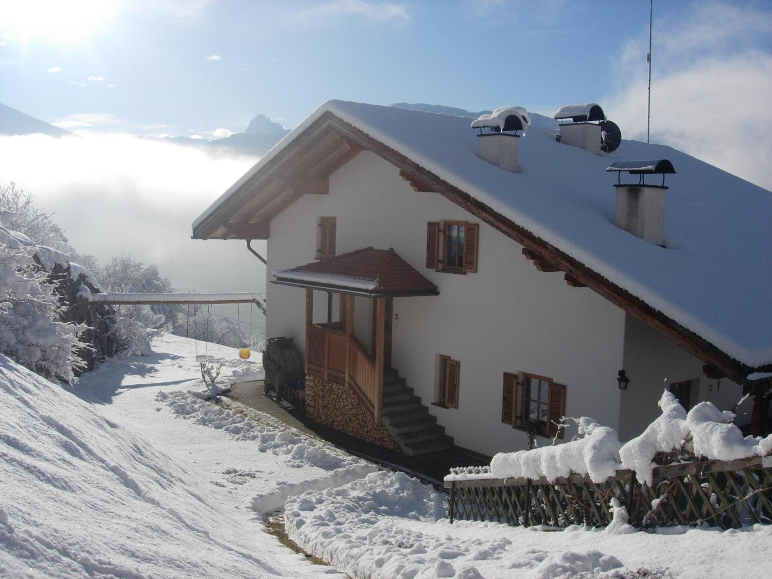 Malsethhof view 5
