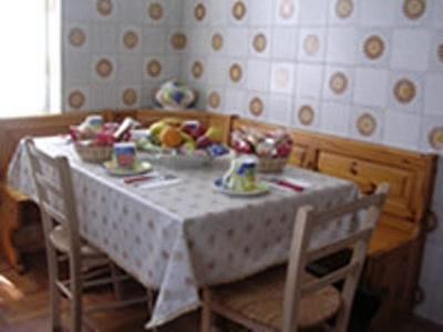 B&B Fattore