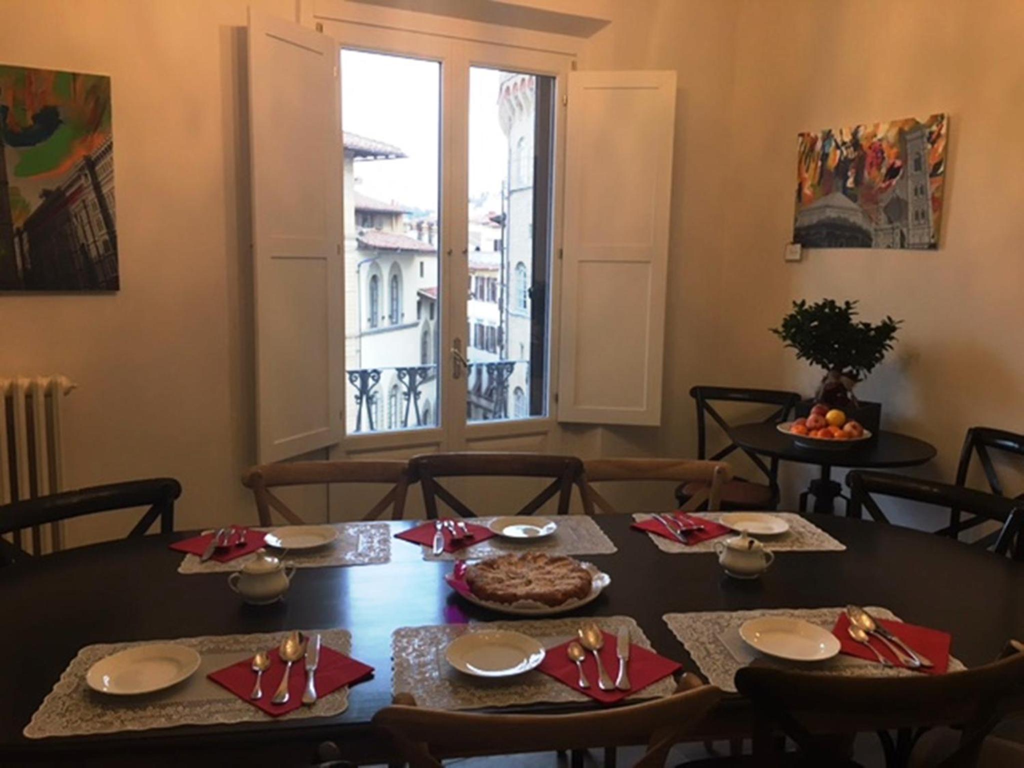 Tornabuoni View
