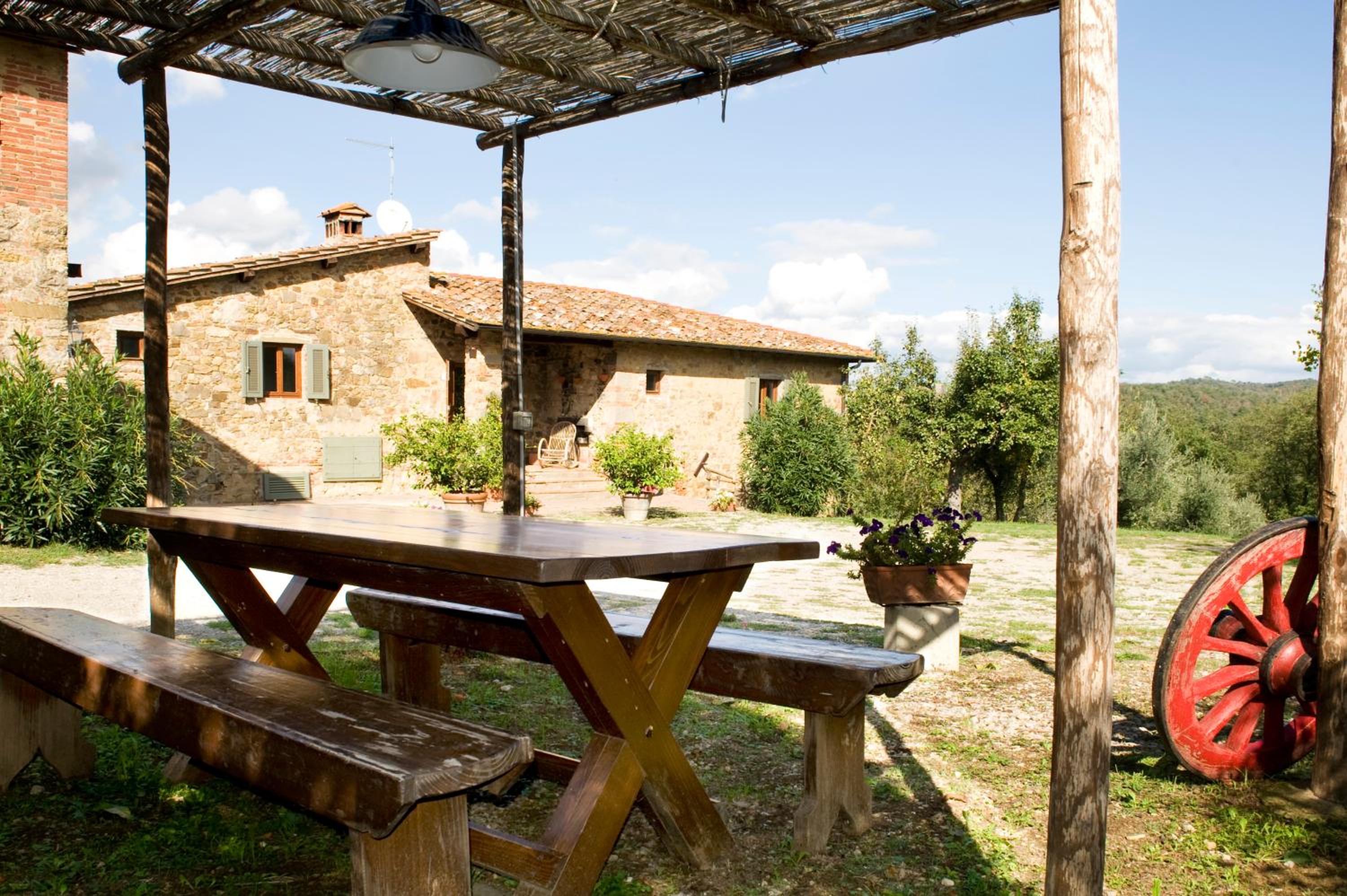 Fattoria Casabianca