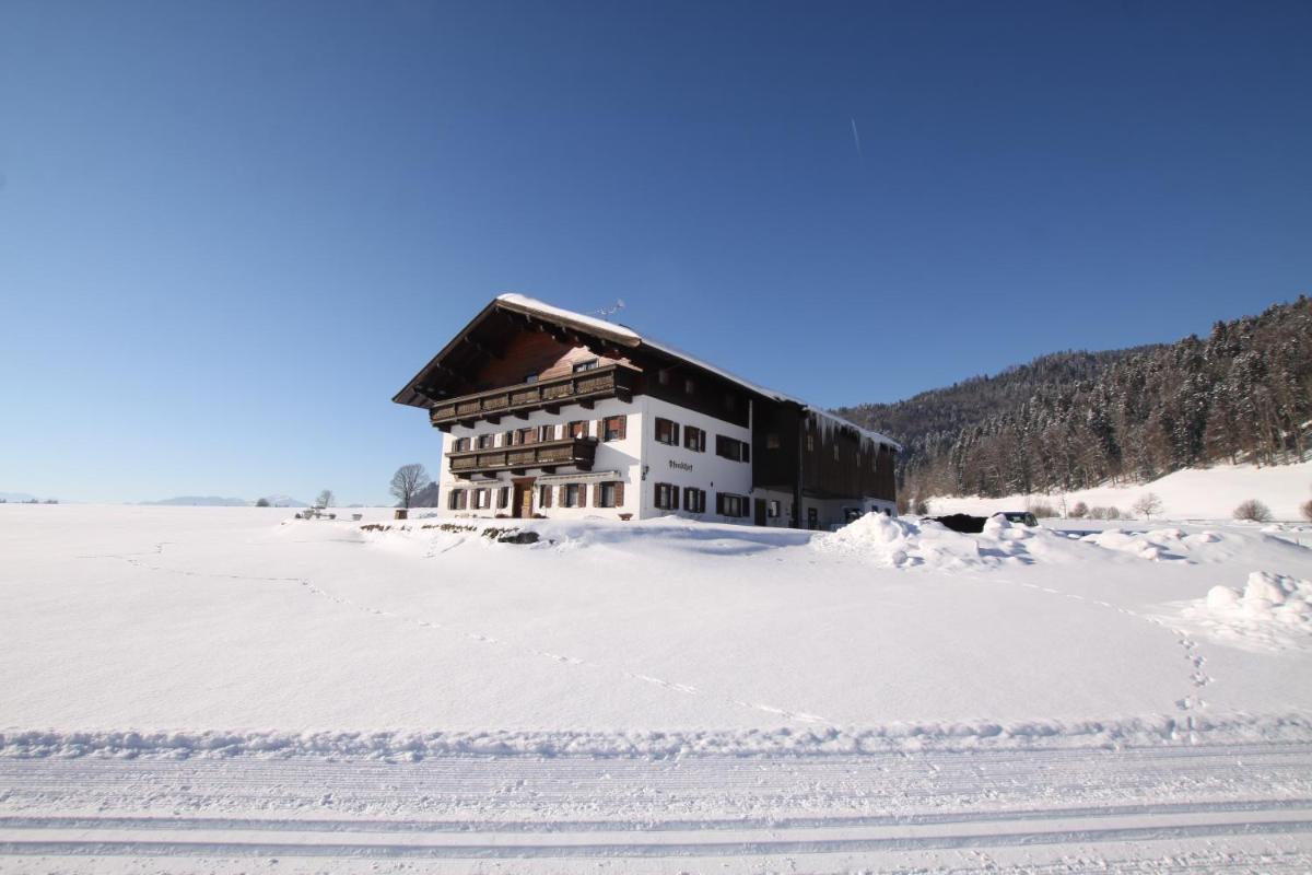 Pfandlhof