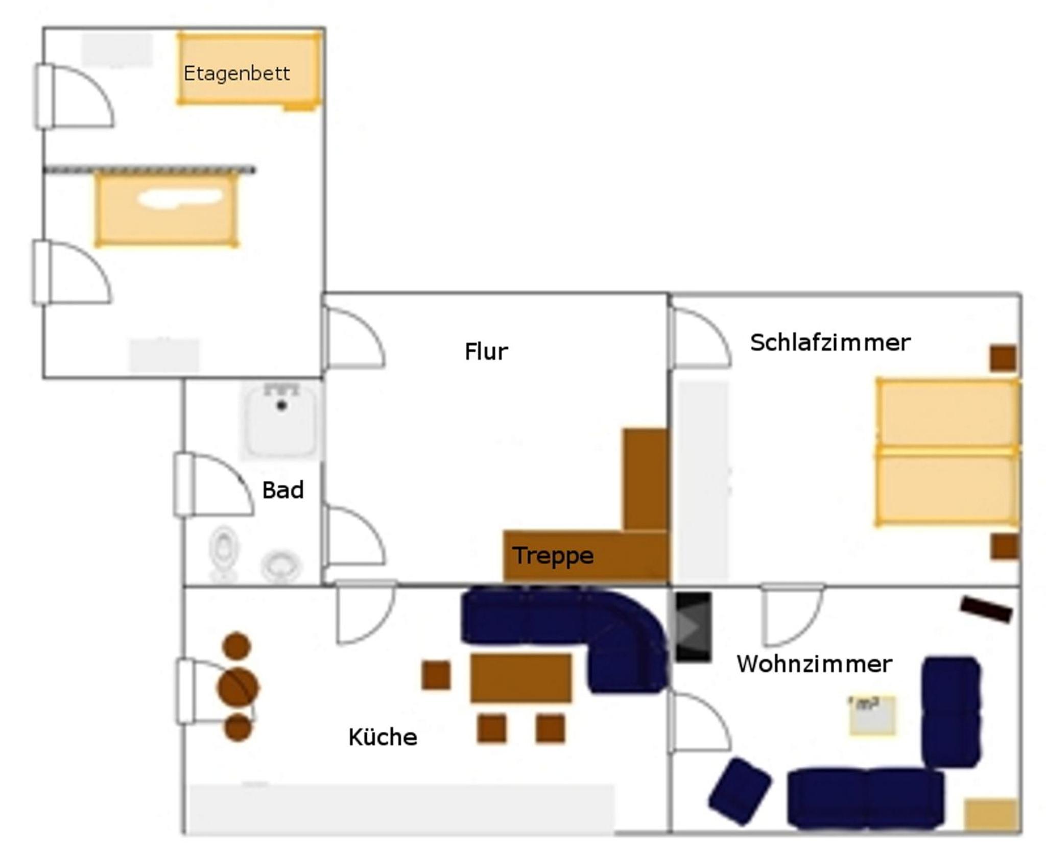 Die Ferienwohnung Hamburg