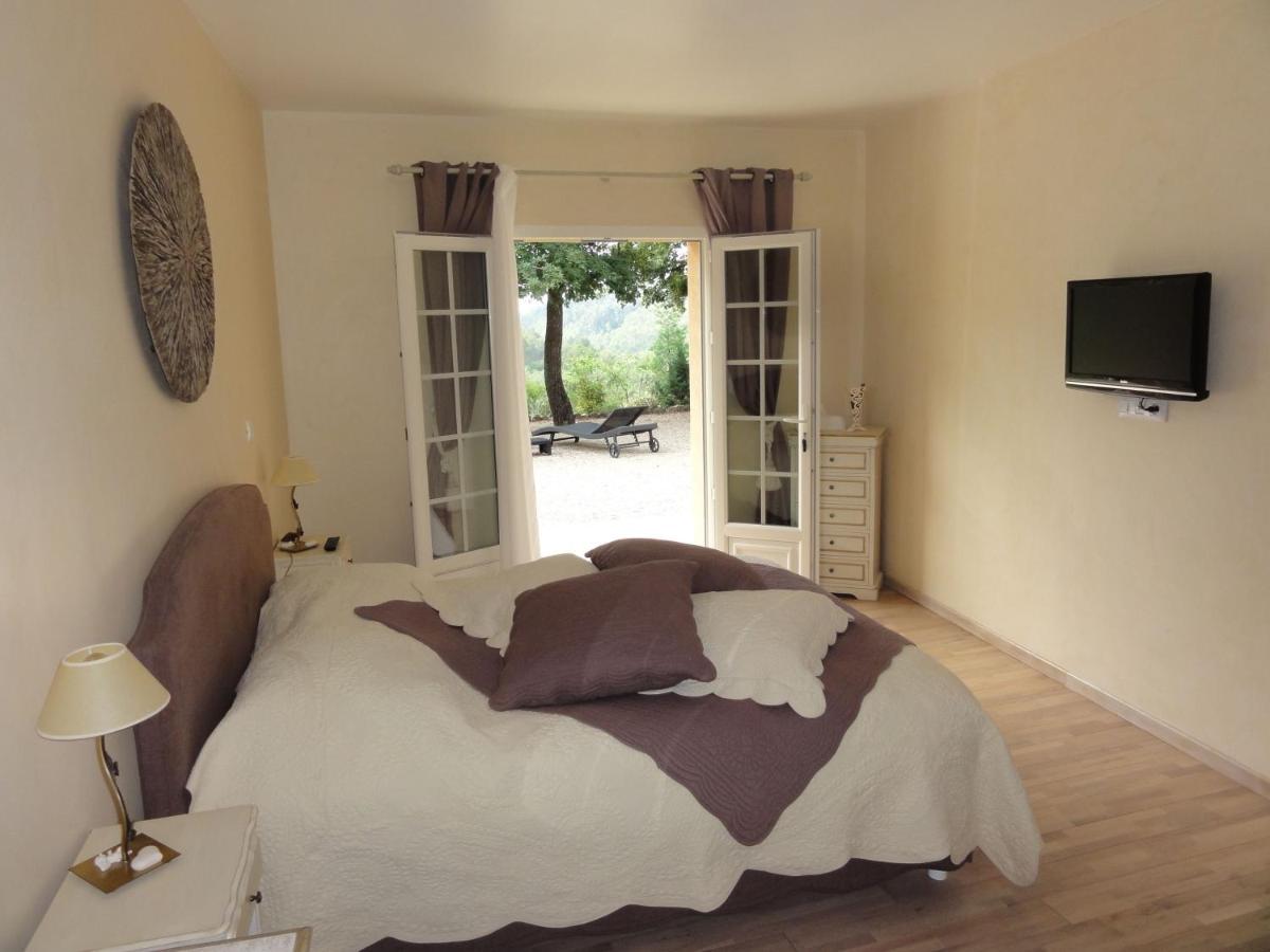 Guestazur Draguignan