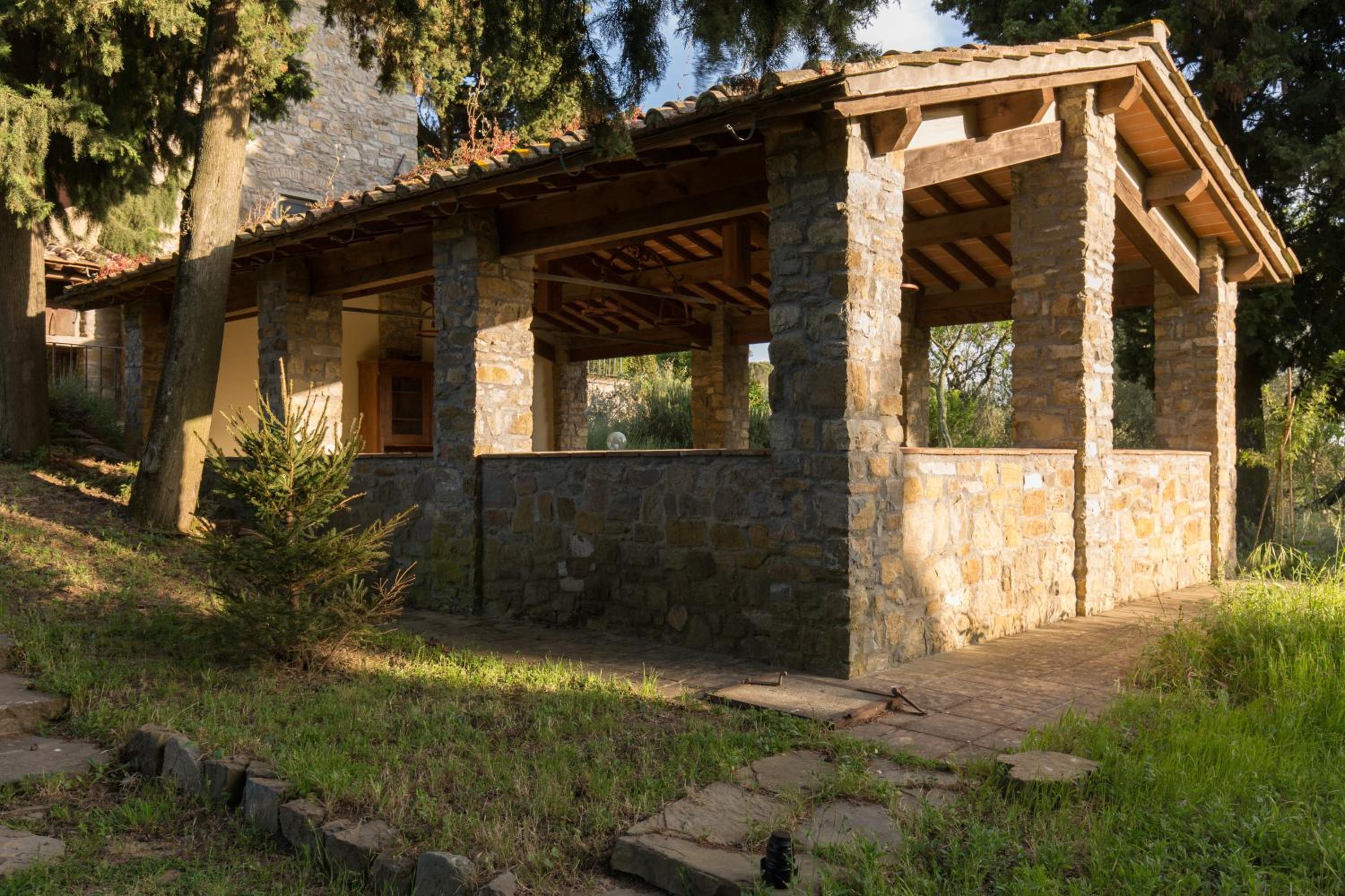 Florence Country Relais