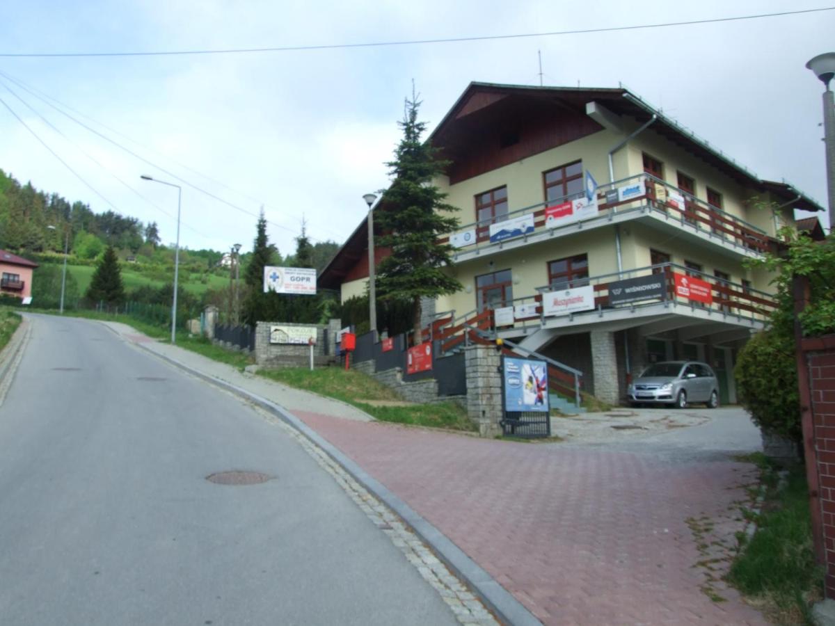 Goprówka view 2