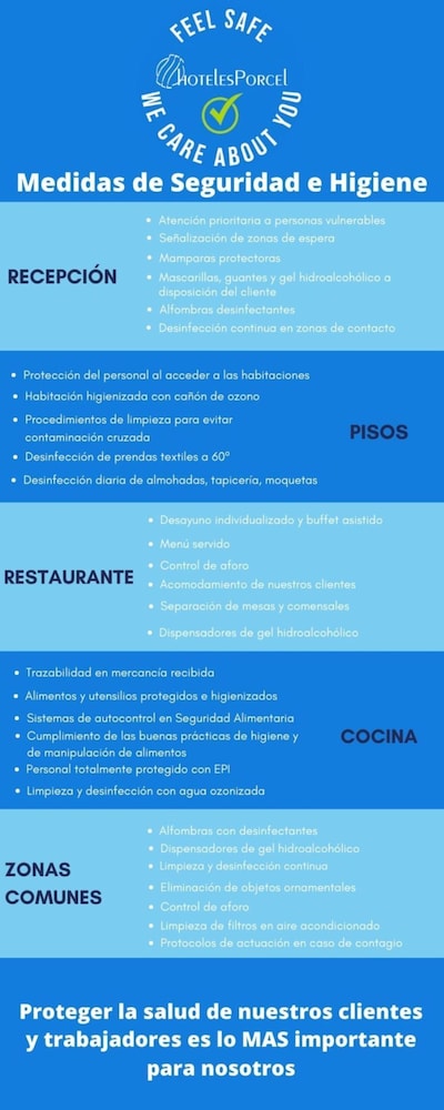 Torrejon de Ardoz Vacations - Hotel Porcel Avant - Property Image 7