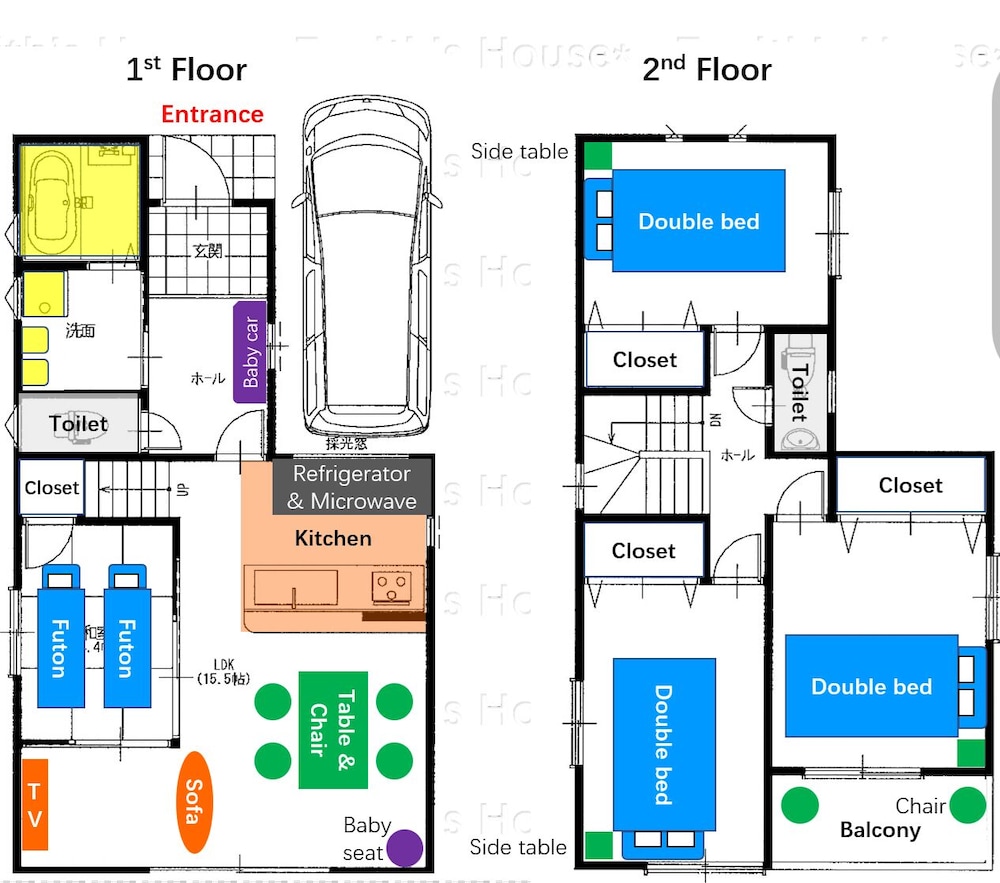 Zenith's House