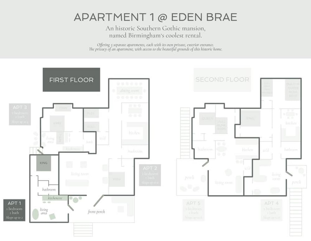 Apt1 Edenbrae - Serene Walkable Modern Retreat Named Best in Bham