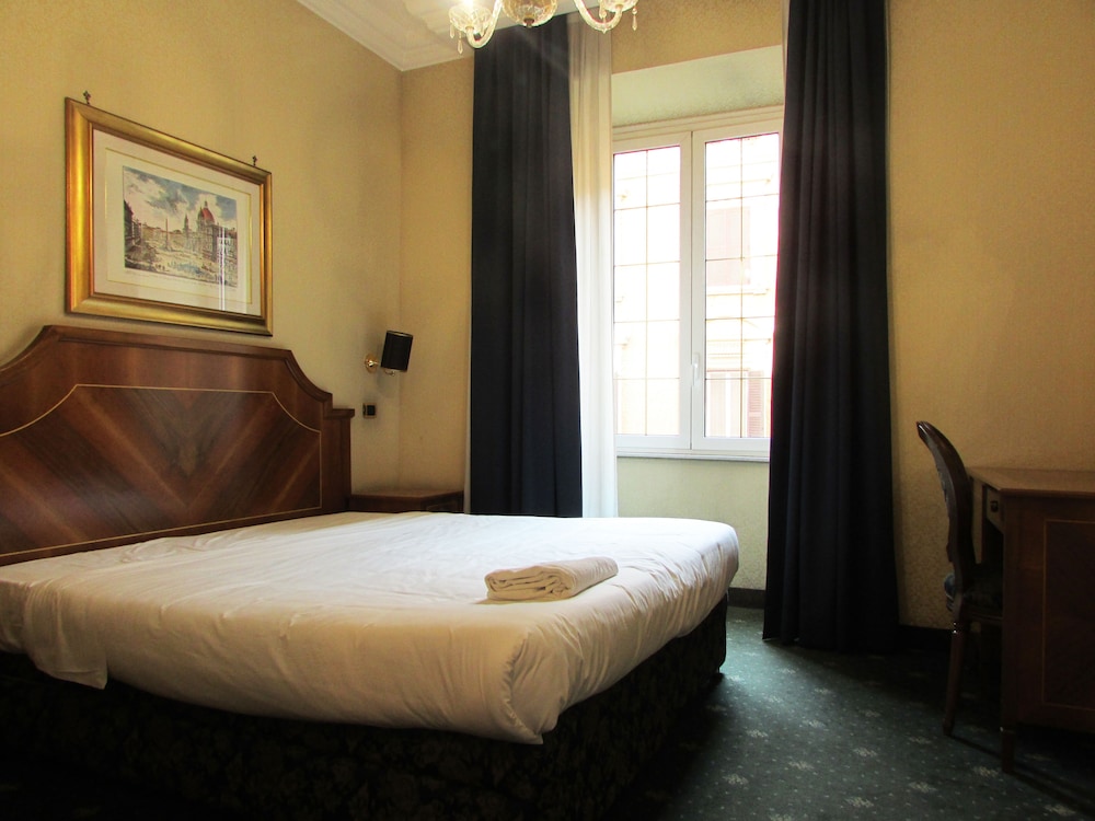 Best Rooms