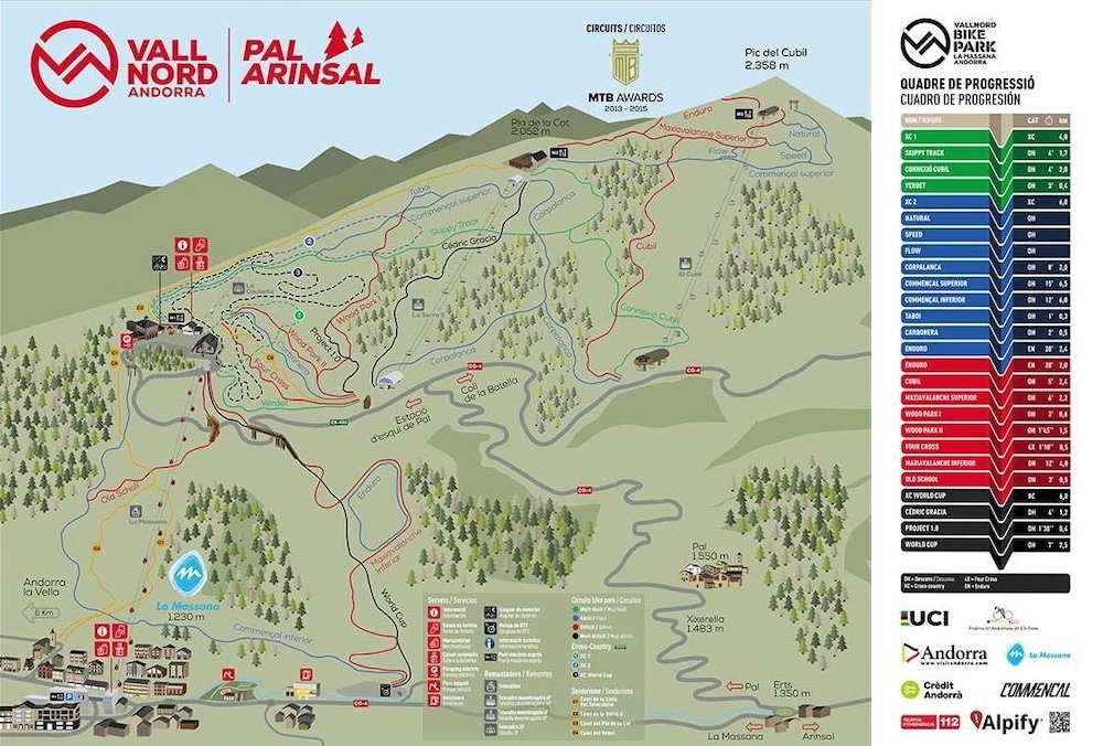 Apartamentos y Bungalows Xixerella Park