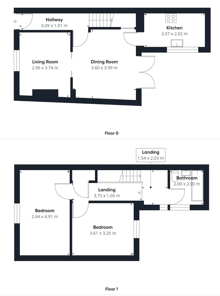 Host Stay St Denys View