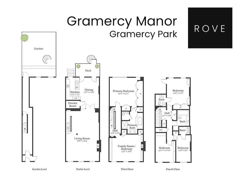 Gramercy Manor Triplex w Private Deck Garden