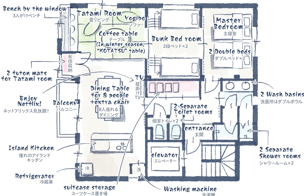 Condominium Shibuya Goten