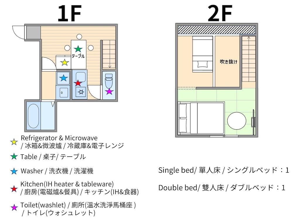 Sakura Villa Osaka