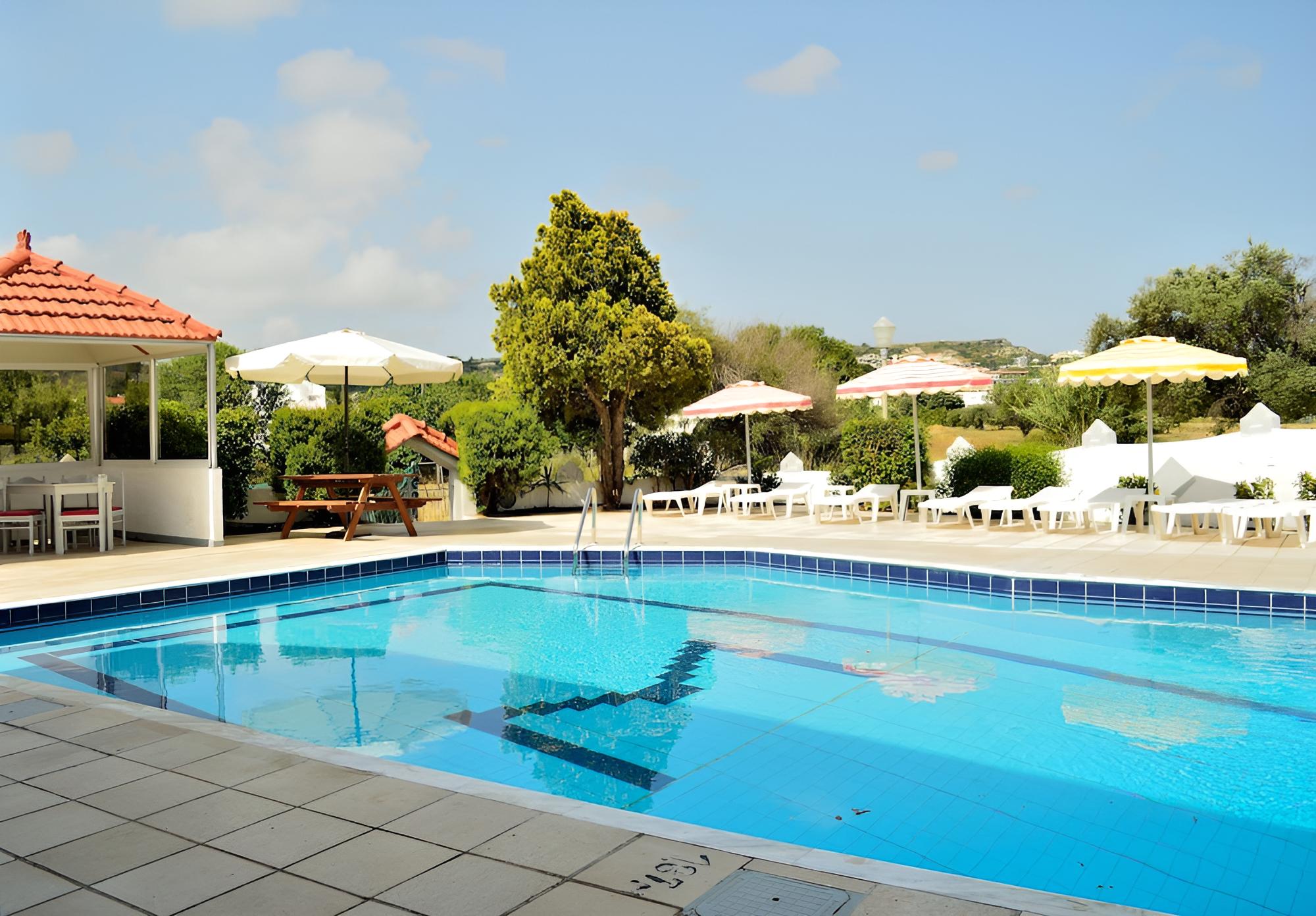 Modul Hotel