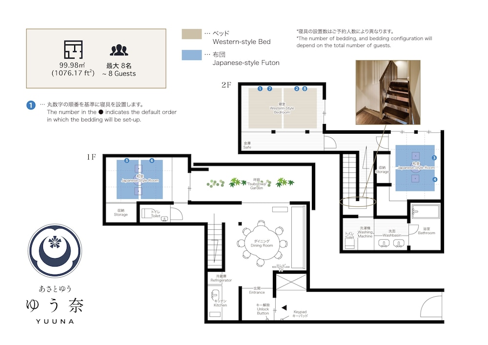 Asatoyuu Machiya House